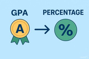 GPA Illustration