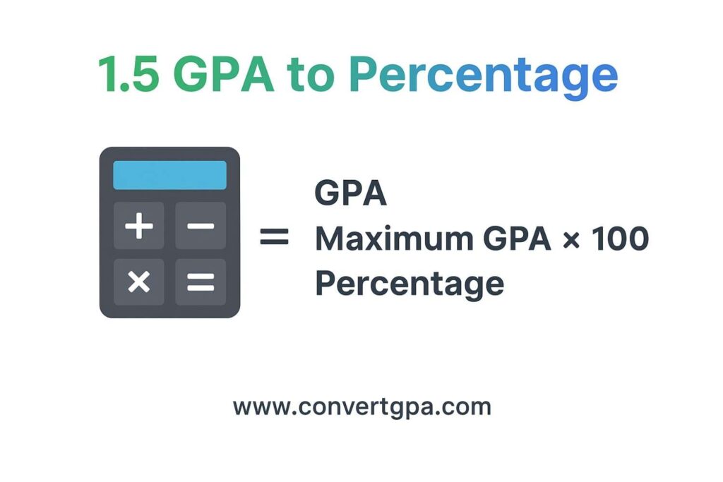 1.5 GPA to Percentage