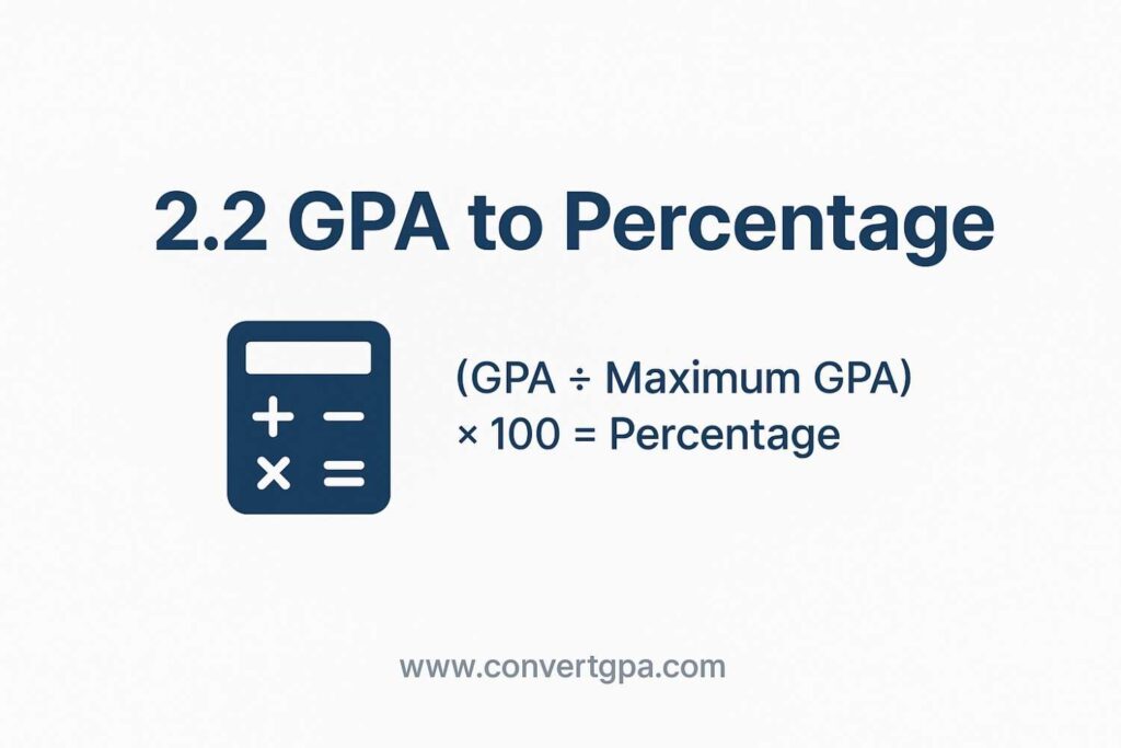 2.2 gpa to percentage