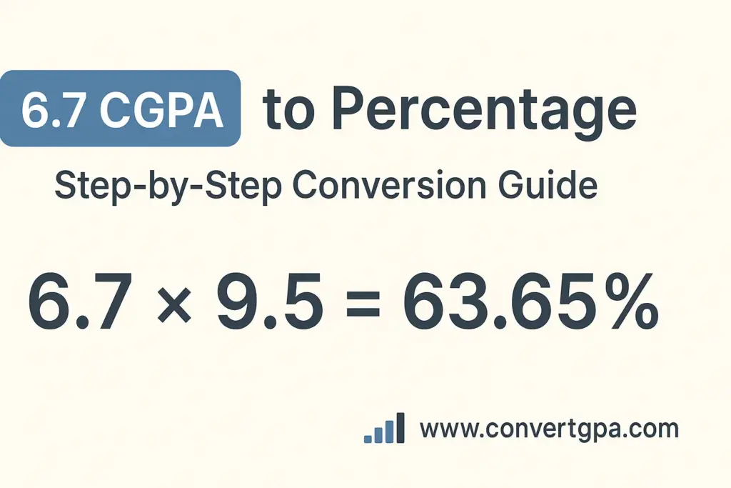 6.7 CGPA to Percentage