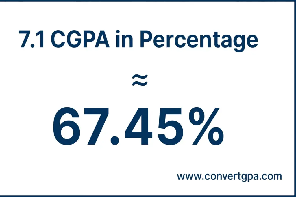 7.1 CGPA in percentage